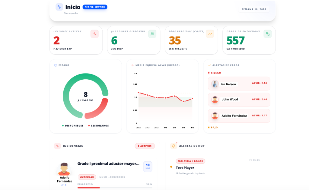 MedSoccer Pro Dashboard Principal